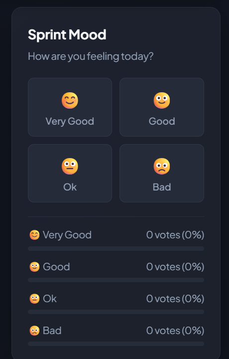Team mood poll at the start of a Votenir retrospective